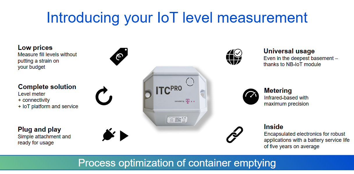 IoT Level Meter