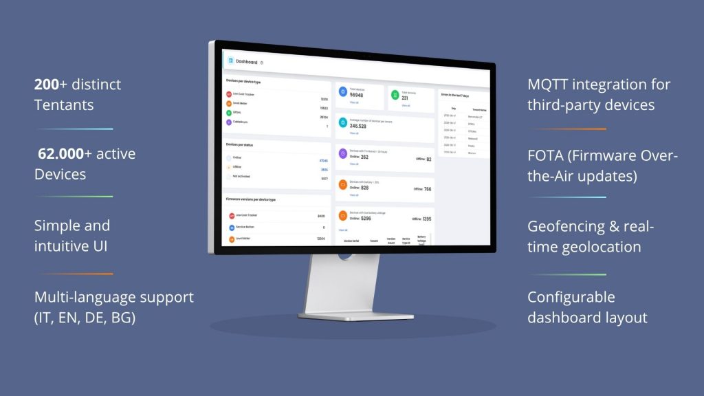 GIoT Cloud Platform management- take control of your devices